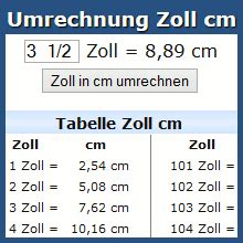 Umrechnung Zoll cm online